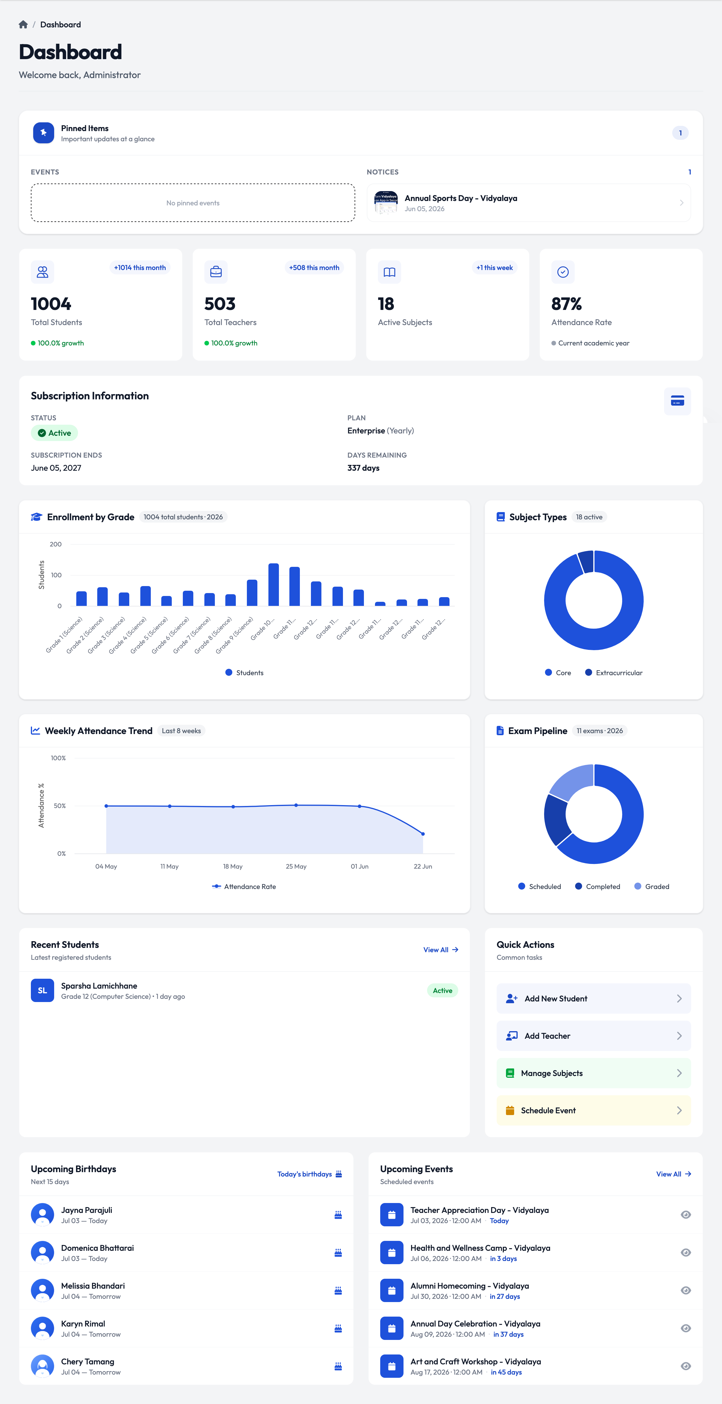 Vidyalaya dashboard